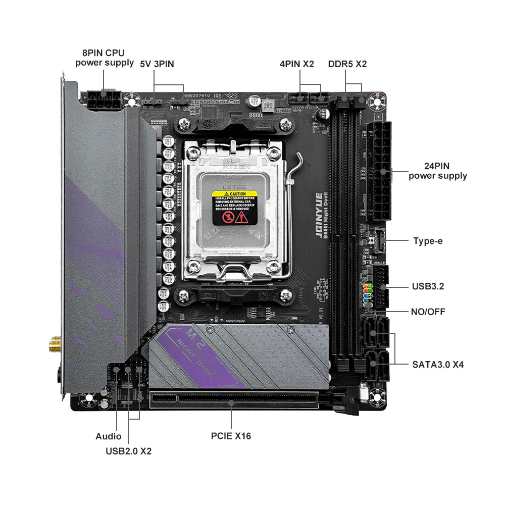 JGINYUE B650 ITX Placa-mãe DDR - X870E Atx Motherboard avaliação e preço