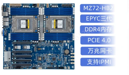Placa-mãe MZ72-HB2 com duas en - Dual Socket Sp3 Epyc Motherboard avaliação e preço